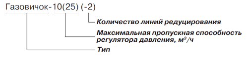 Пункт редуцирования газа «Газовичок-10(25)»