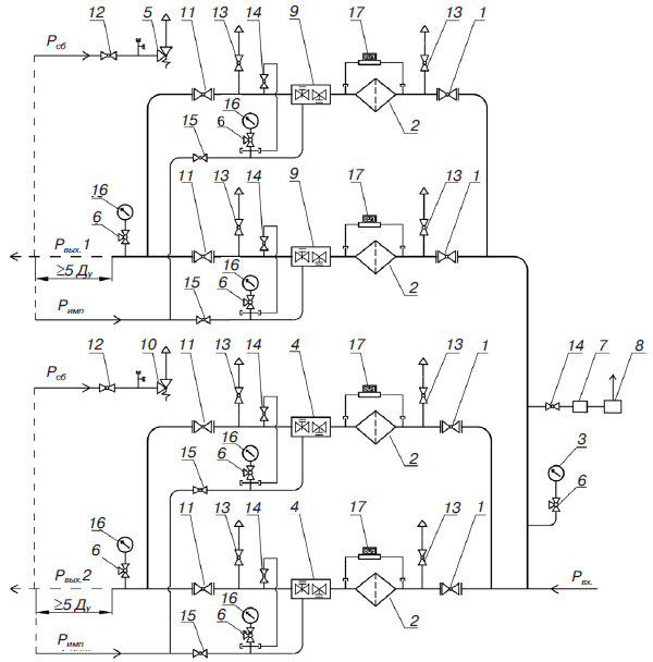 Установки газорегуляторные* ГРУ-13-2НВ-У с двумя основными и двумя резервными линиями редуцирования и разными регуляторами на среднее и низкое выходное давление при параллельной установке регуляторов