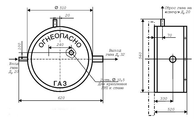 Газорегуляторный пункт шкафной ГРПШ-32К с одной линией редуцирования