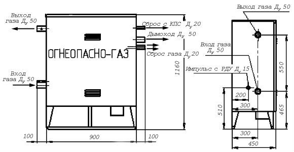 Газорегуляторные пункты шкафные ГРПН-300 с одной линией редуцирования и байпасом