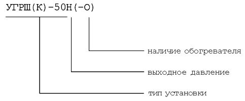 Установка газорегуляторная шкафная УГРШ(К)-50Н(-О)