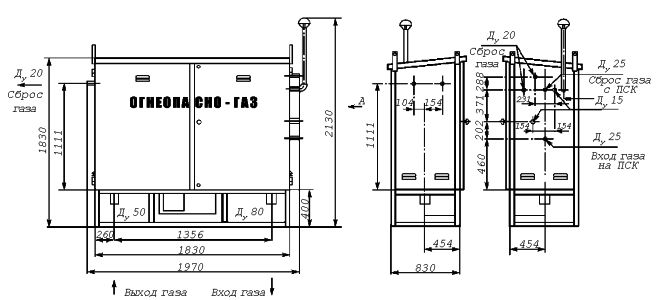 Установка газорегуляторная шкафная УГРШ(К)-50Н-2(-О)