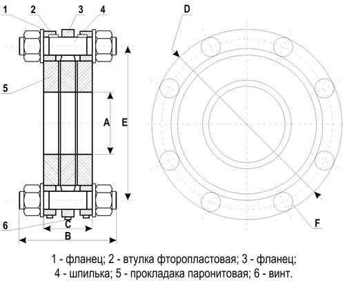 Изолирующее фланцевое соединение