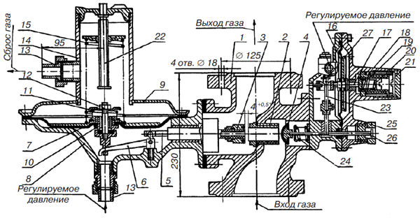 Регулятор давления газа комбинированный РДНК-50