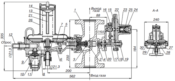 Регулятор давления газа комбинированный РДНК-50/400 (РДНК-50/1000)