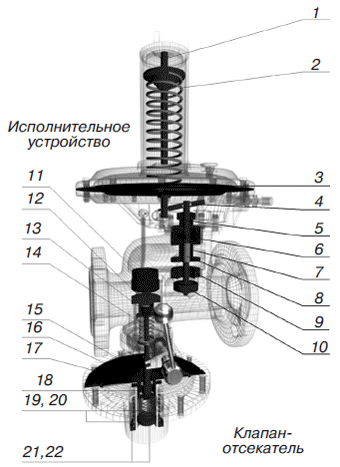 Регулятор давления газа РДК-50С