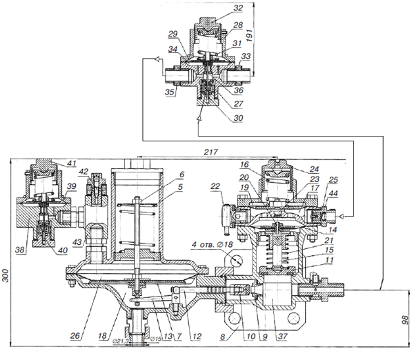 Регуляторы давления газа РДСК-50/400