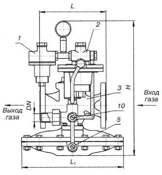 Общий вид и габаритные размеры регуляторов давления газа РДБК1-25Н, РДБК1-50Н, РДБК1-100Н, РДБК1-200Н