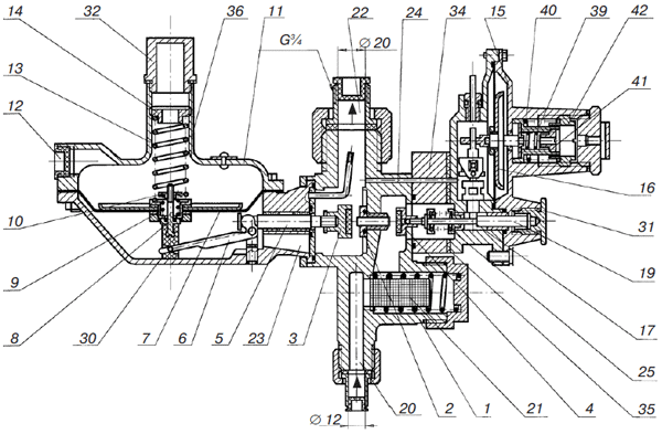 Регулятор давления газа РДГК
