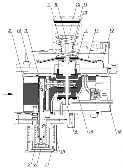 Регулятор давления газа Madas FRG/2MB