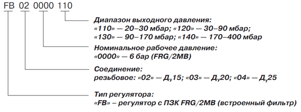 Условное обозначение регулятора давления газа Madas FRG/2MB