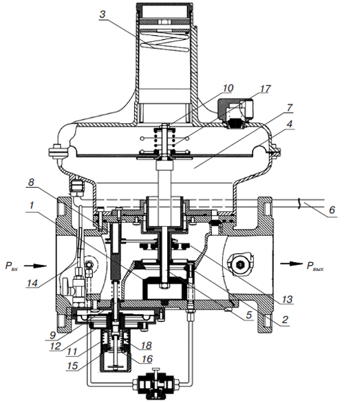 Регулятор давления газа Madas RG/2MB DN65 – DN80 – DN100