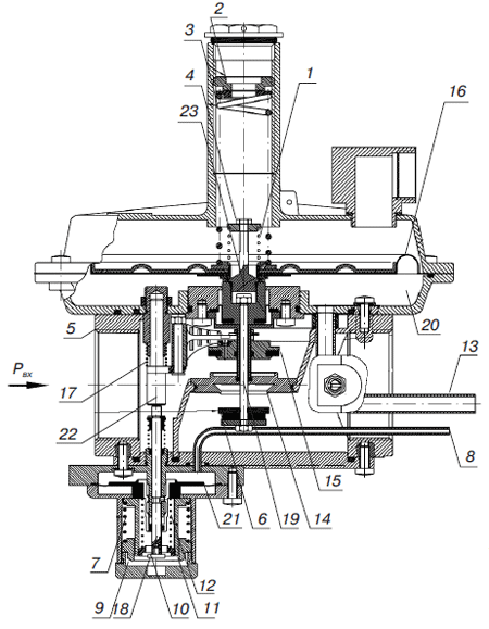 Регулятор давления газа Madas RG/2MB DN32 – DN40 – DN50