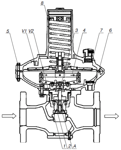 Регулятор давления газа Рietro Fiorentini Dival 600