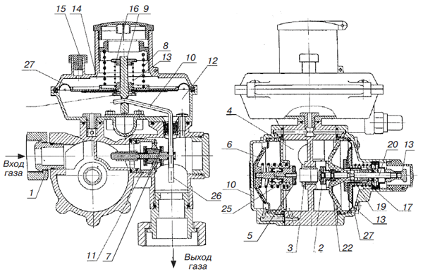 Регуляторы давления газа «Домовенок» (разрез):