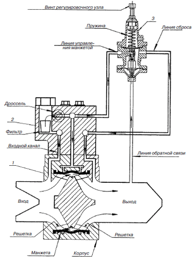 Схема регулятора РДО-1