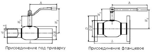 Стальные шаровые краны BROEN BALLOMAX