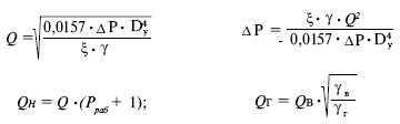 Объемный расход и потери давления на клапане (фильтре)