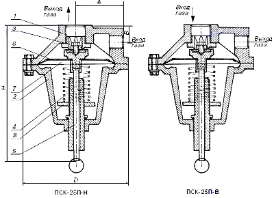 Предохранительные сбросные клапаны ПСК-25П-Н (В):