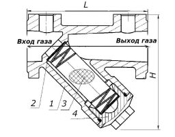 Фильтр газовый сетчатый ФГ(ФС)-25, ФГ(ФС)-32, ФГ(ФС)-40, ФГ(ФС)-50