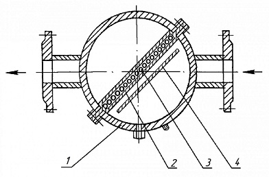 Фильтр газовый типа ФГКР