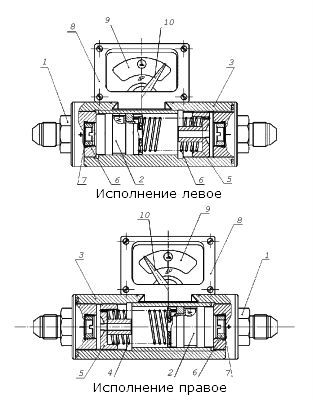 Индикаторы перепада давления ИП-5ДЛ(П), ИП-10ДЛ(П)