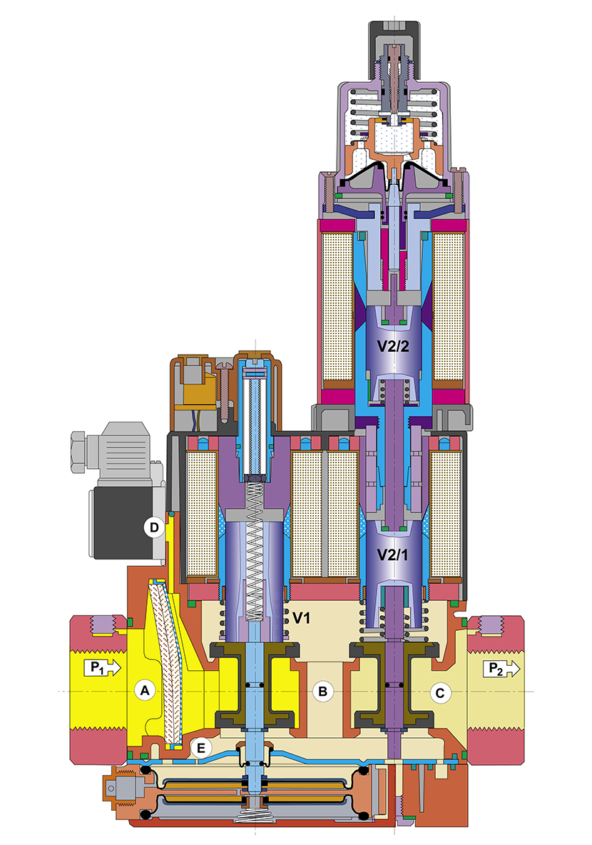 mb-zrdle-scheme MB-ZRDLE 407 B01 S20 арт.231170 Мультиблок DUNGS цена, купить