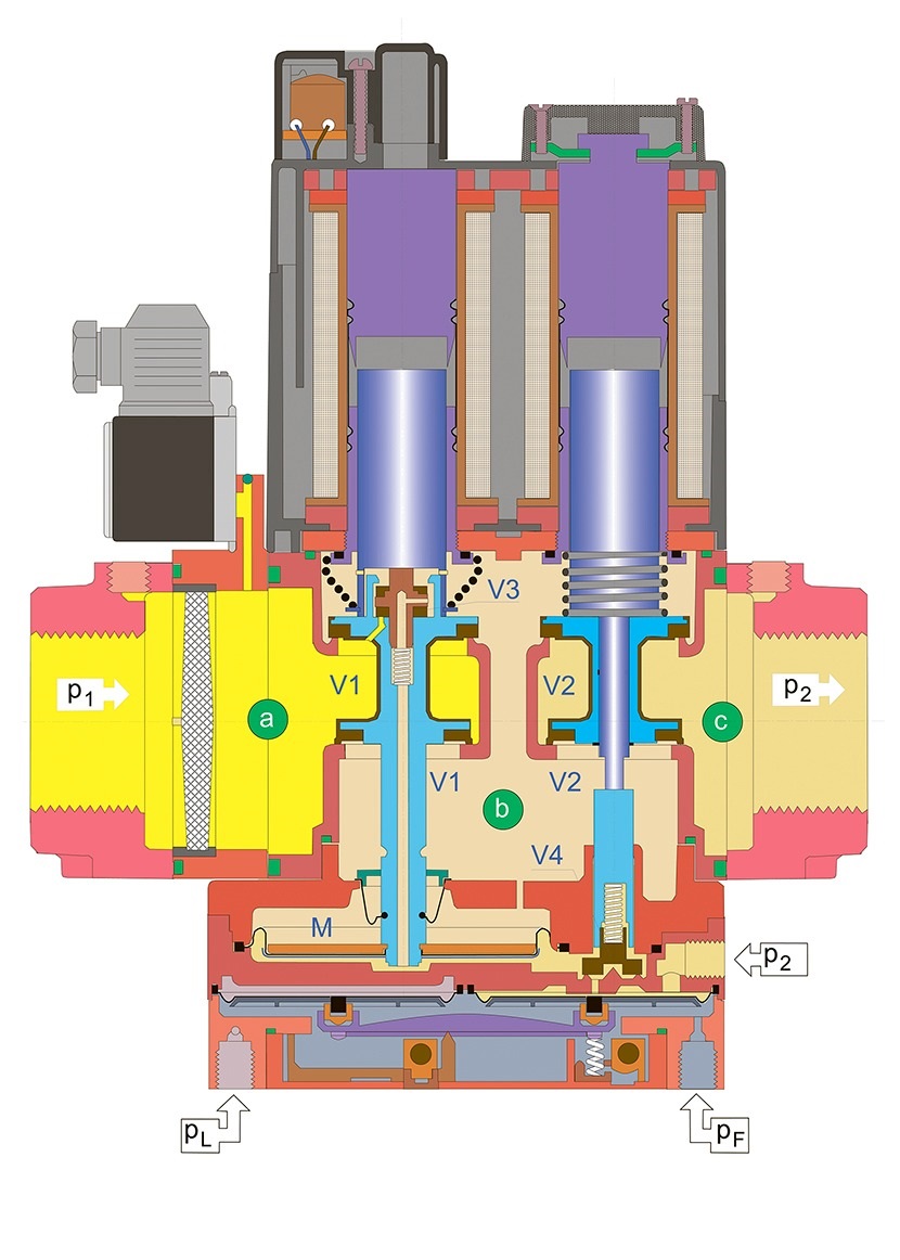 mb-vef-scheme MB-VEF 407 B01 S10 арт.247543 Мультиблок DUNGS цена, купить