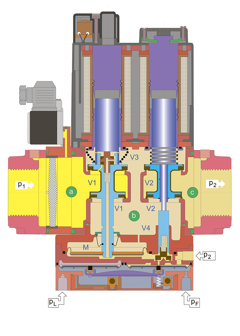 mb-vef-scheme MB-VEF 407 B01 S30 арт.242564 Мультиблок DUNGS цена, купить